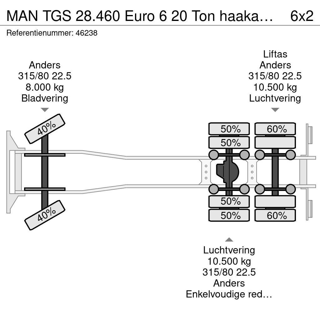 MAN TGS 28.460 Euro 6 20 Ton haakarmsysteem شاحنات الرافعات الخطافية