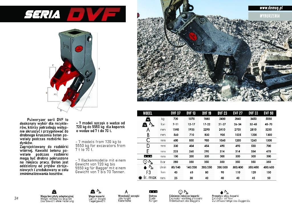DEMOQ DVF23 Concasoare