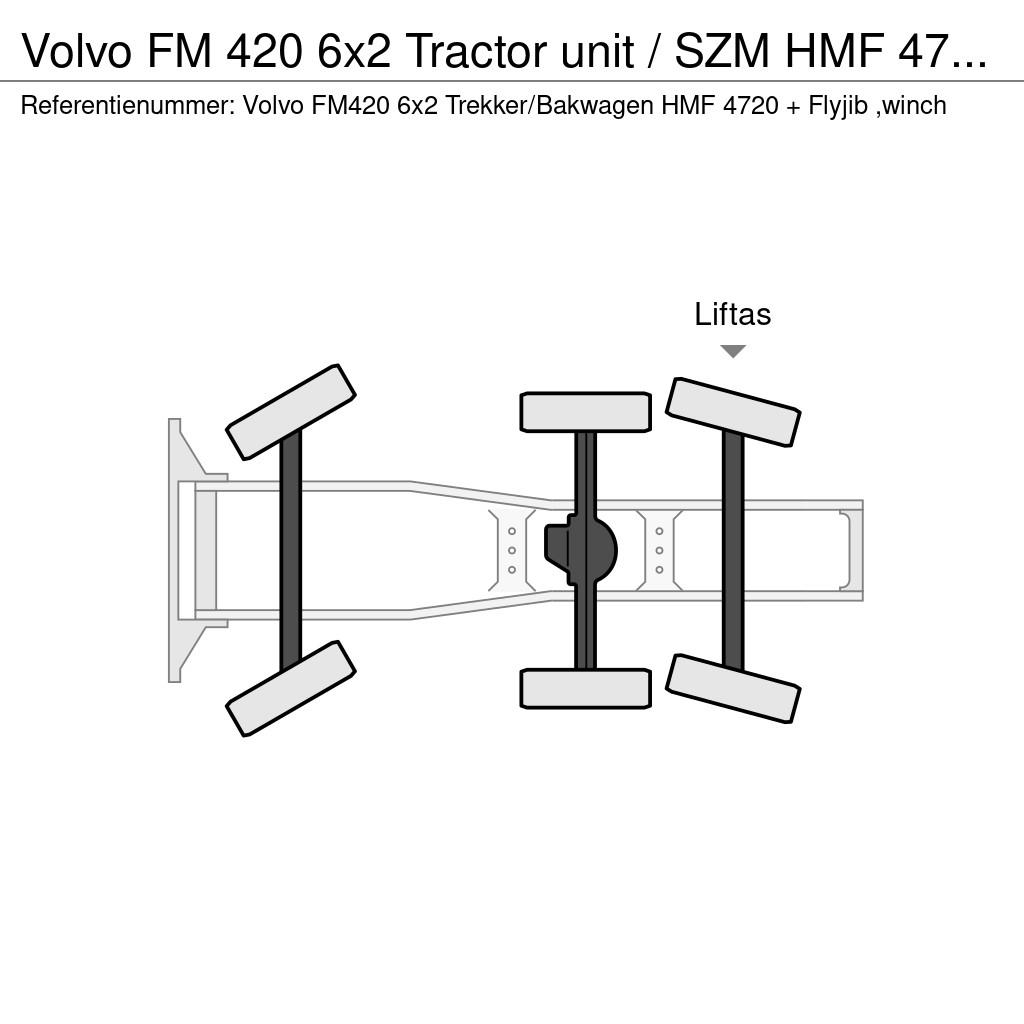 Volvo FM 420 6x2 Tractor unit / SZM HMF 4720 + Flyjib ,w Trækkere