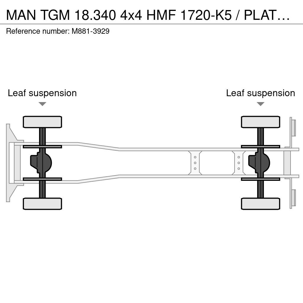 MAN TGM 18.340 4x4 HMF 1720-K5 / PLATFORM L=5009 mm Camioane cu macara