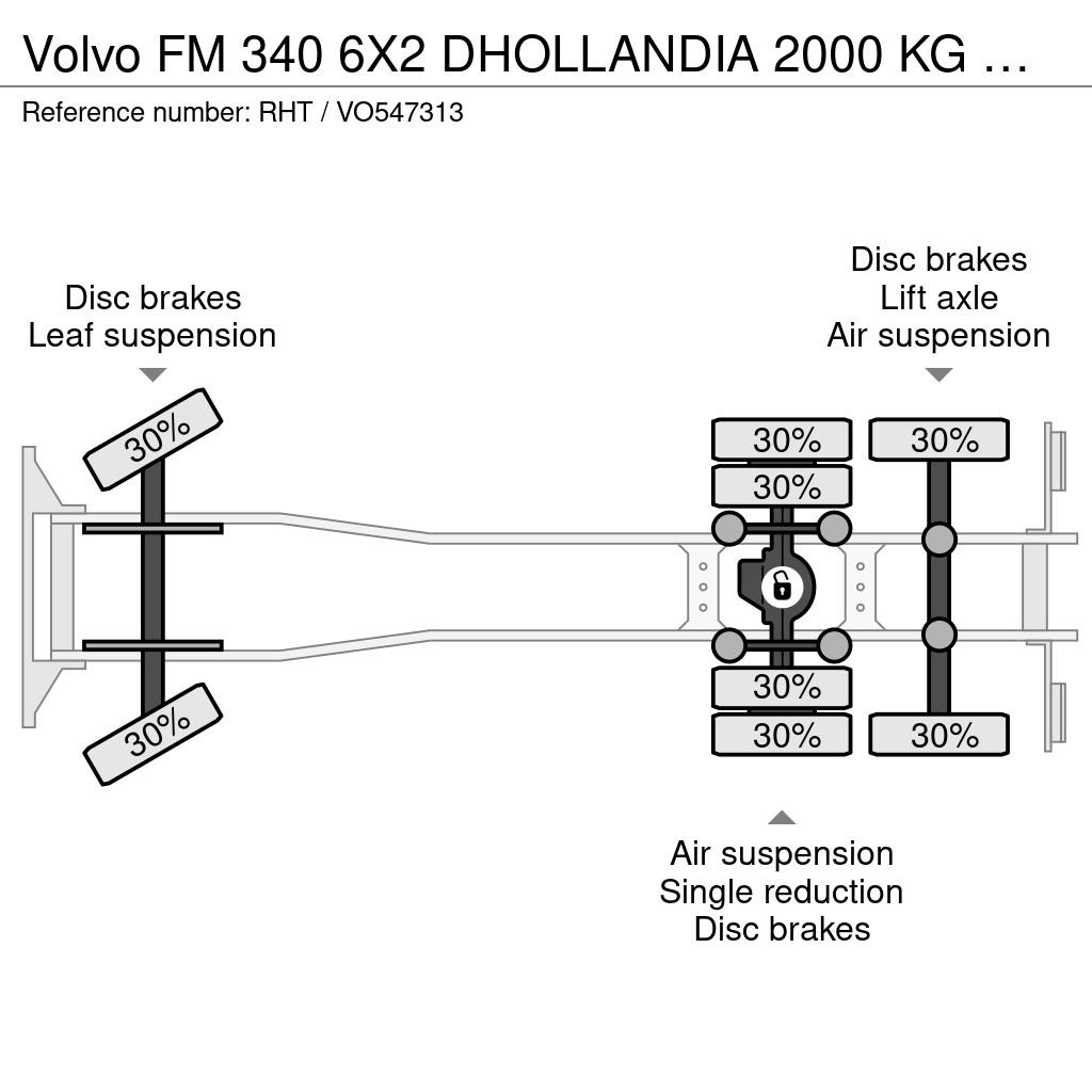 Volvo FM 340 6X2 DHOLLANDIA 2000 KG CURTAINS Camión con caja abierta