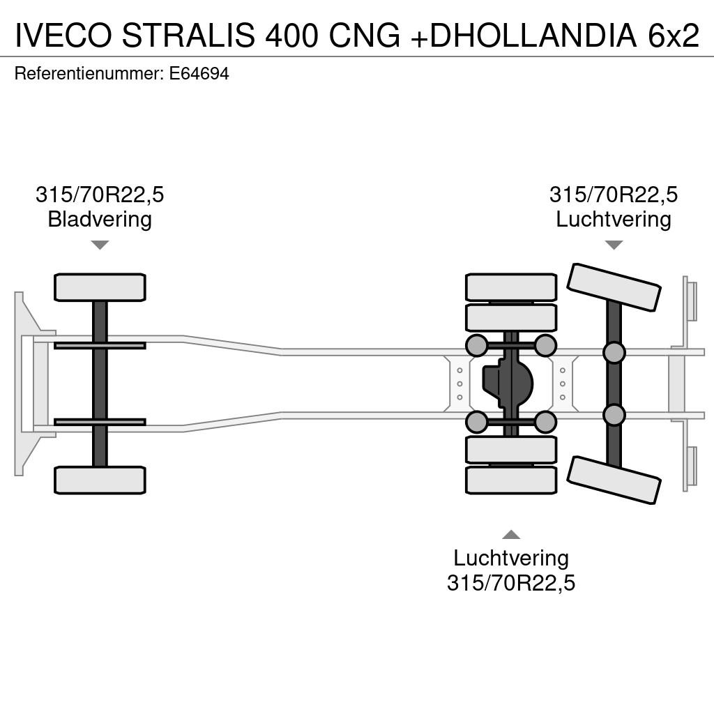 Iveco STRALIS 400 CNG +DHOLLANDIA Camiones caja cerrada