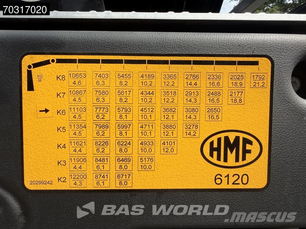 Volvo FH 500 8X2 COMING SOON! HMF 6120 K6 Crane + 2.5t W 플랫베드/드롭사이드 트럭