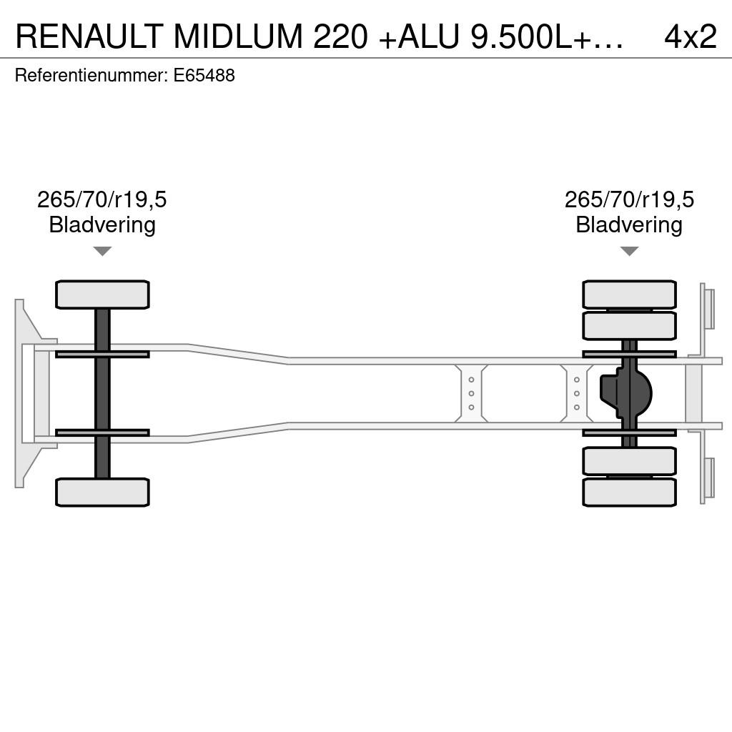 Renault MIDLUM 220 +ALU 9.500L+4 COMP 運油車