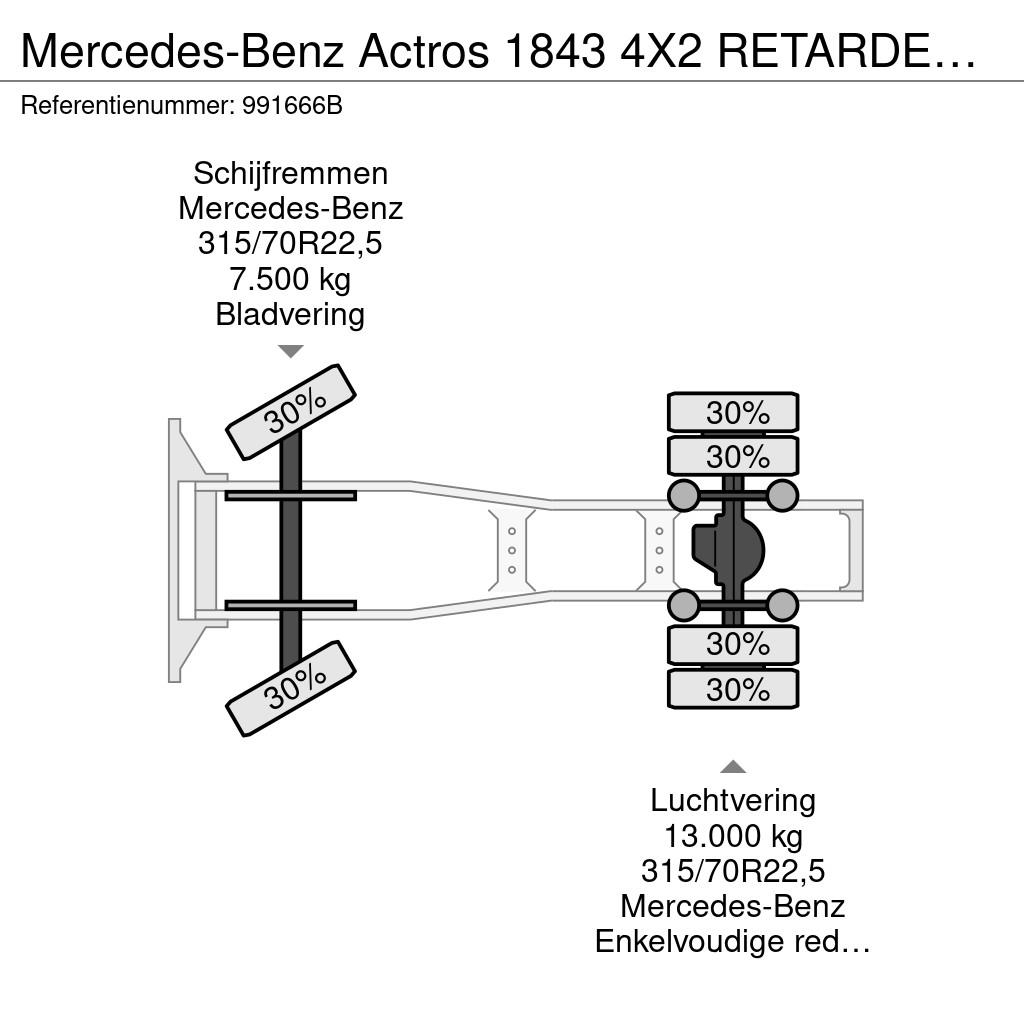 Mercedes-Benz Actros 1843 4X2 RETARDER EURO 6 02/2018 Седельные тягачи