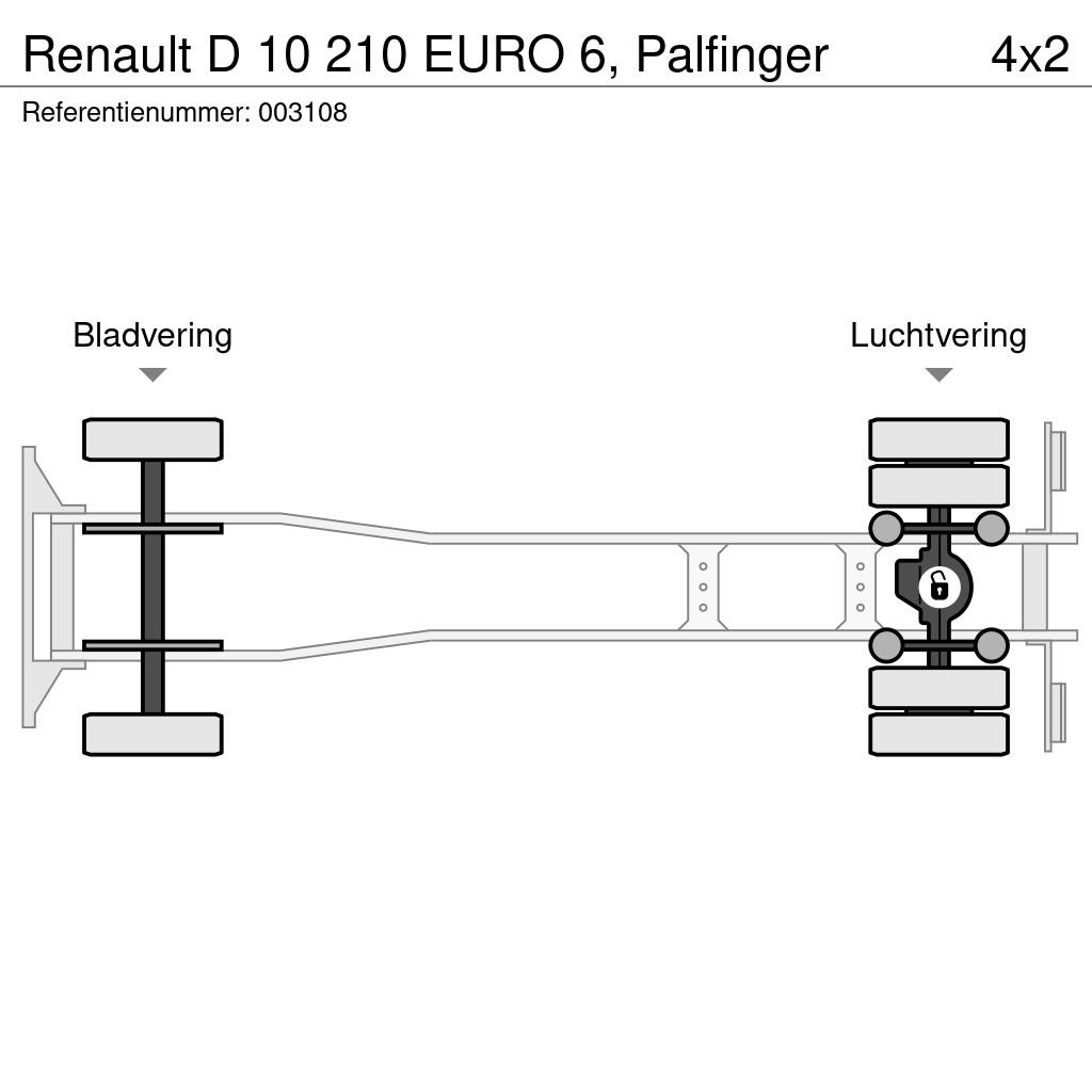Renault D 10 210 EURO 6, Palfinger Tovornjaki zabojniki