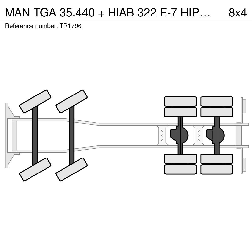MAN TGA 35.440 + HIAB 322 E-7 HIPRO + TIPPER + 8X4 + R Mobiilinosturit