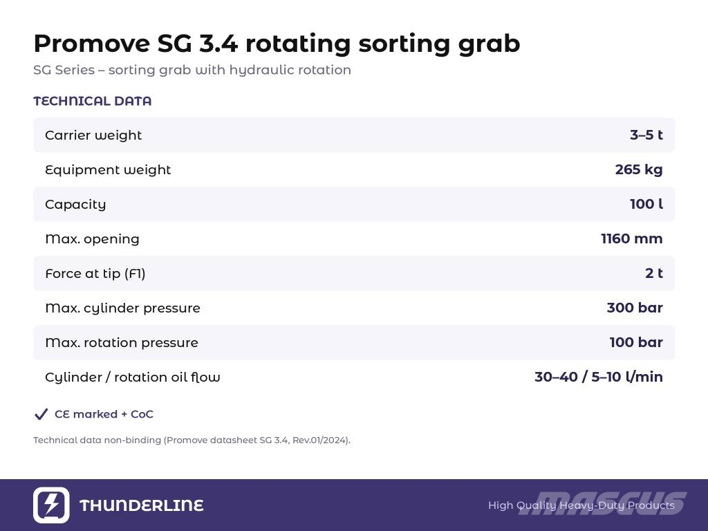 Promove SG 3.4 Garras