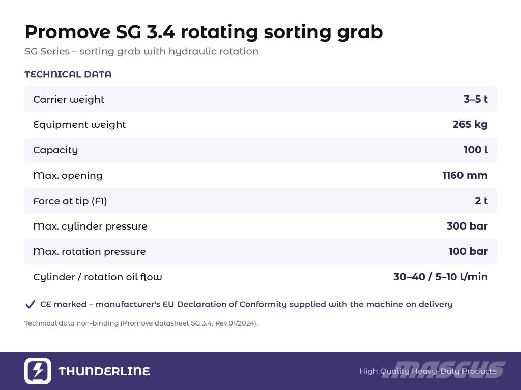 Promove SG 3.4 Greifer