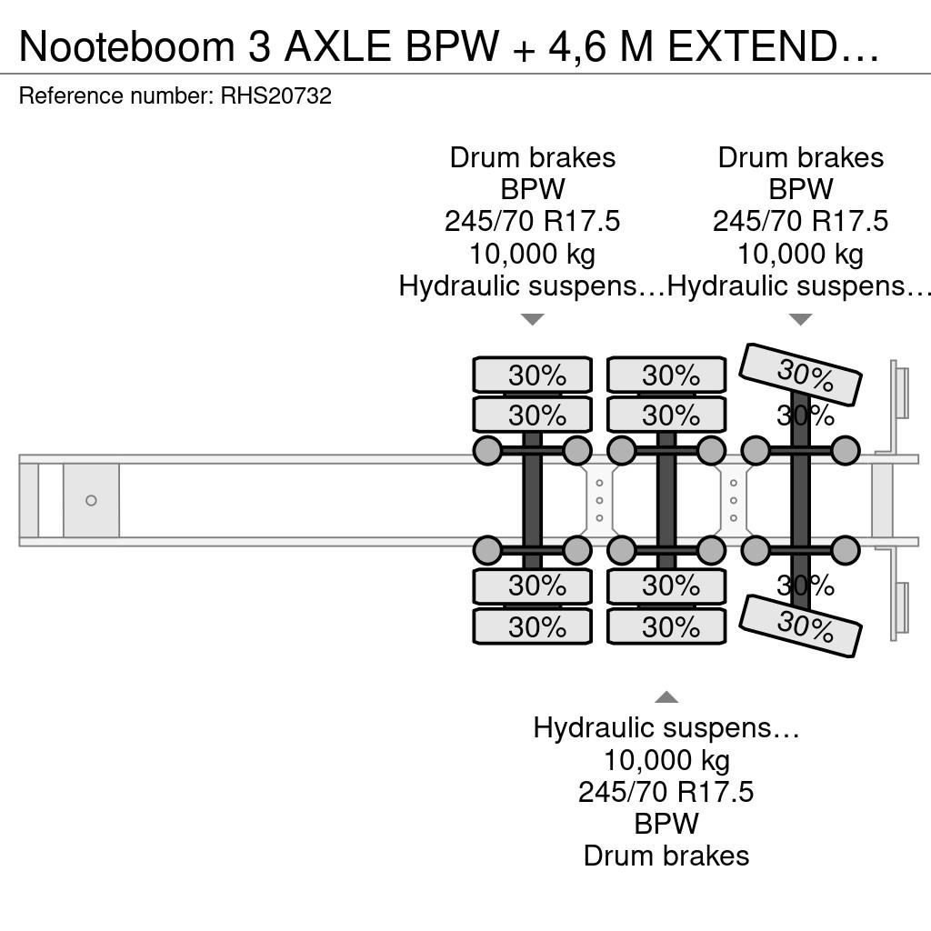 Nooteboom 3 AXLE BPW + 4,6 M EXTENDABLE + LAST AXLE STEERING Podvalníkové návěsy