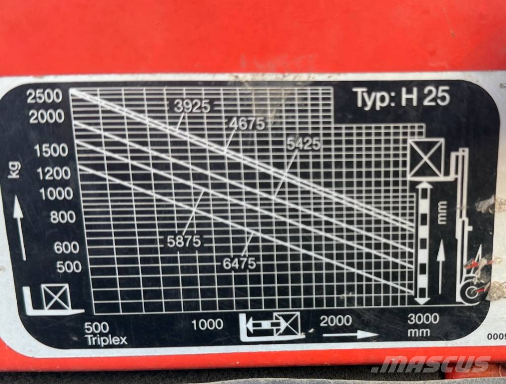 Linde H 25 D Diesel Stapler