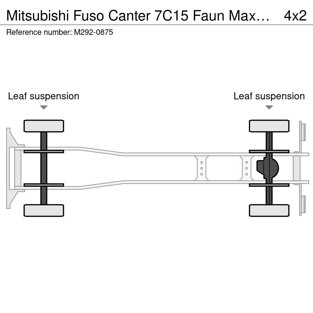 Mitsubishi Fuso Canter 7C15 Faun Maxinea Camiones de basura