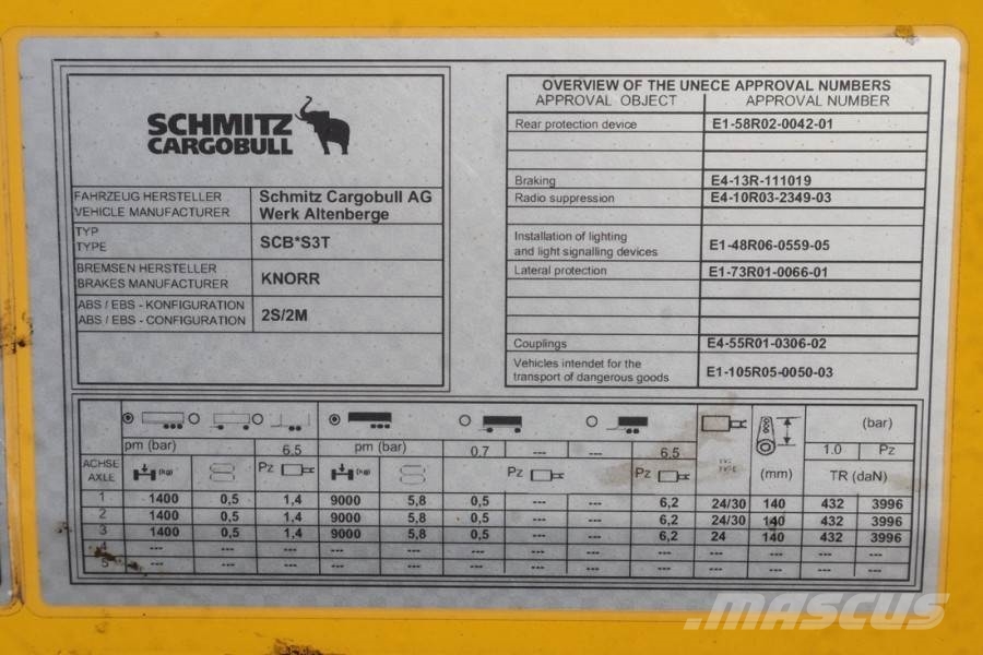 Schmitz CARG SCB3ST CoC Documents, TuV Loading Certificate Curtainsideranhänger