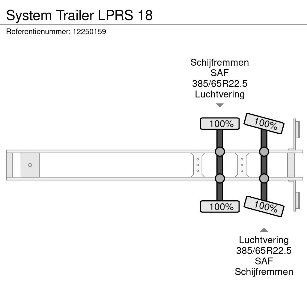 SYSTEM TRAILER LPRS 18 Semirremolques de caja de lona