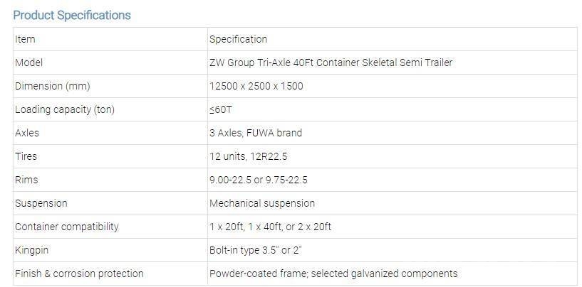 ZW Group 40ft Skeleton Semi Trailer Skeletal 세미 트레일러