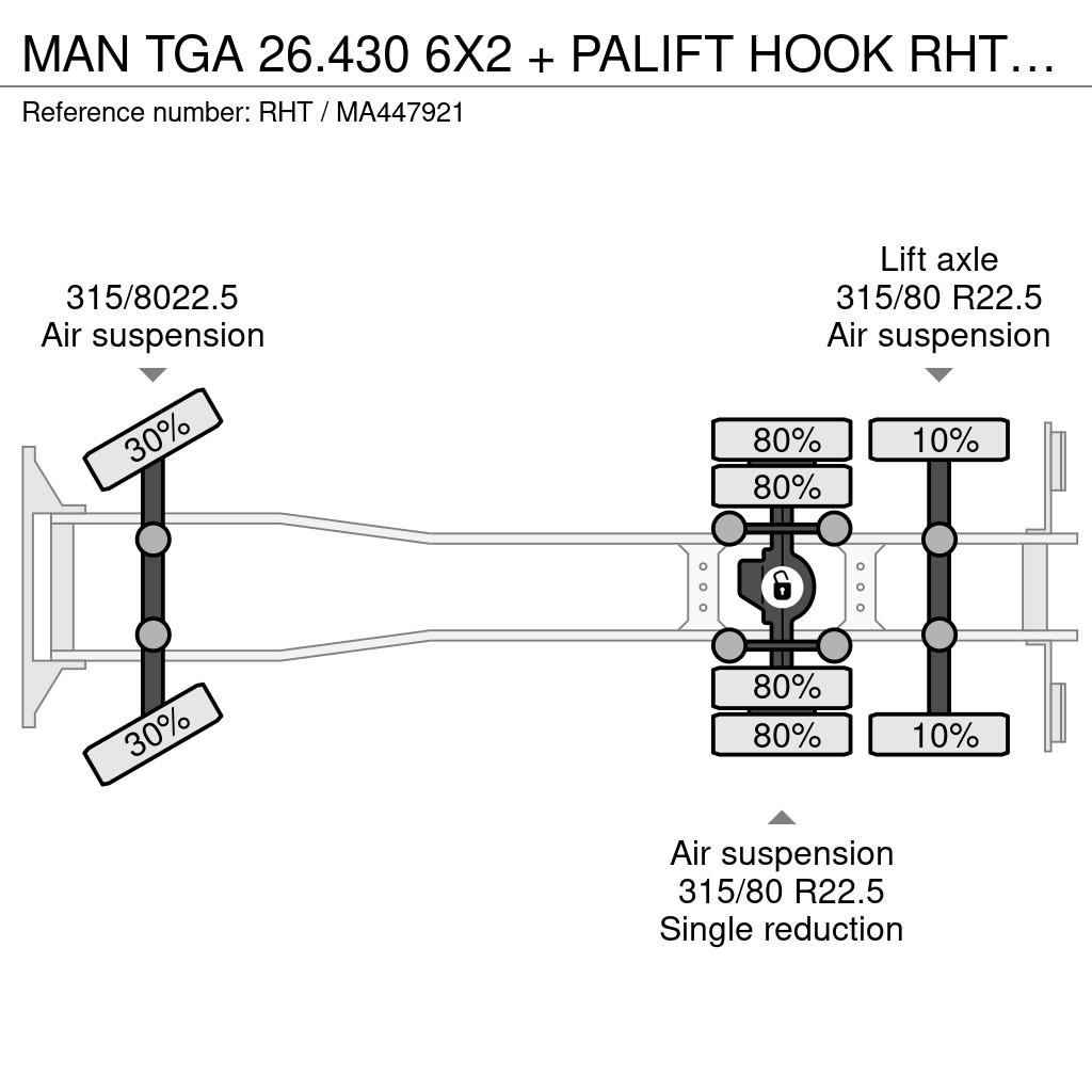 MAN TGA 26.430 6X2 + PALIFT HOOK Camiões Ampliroll