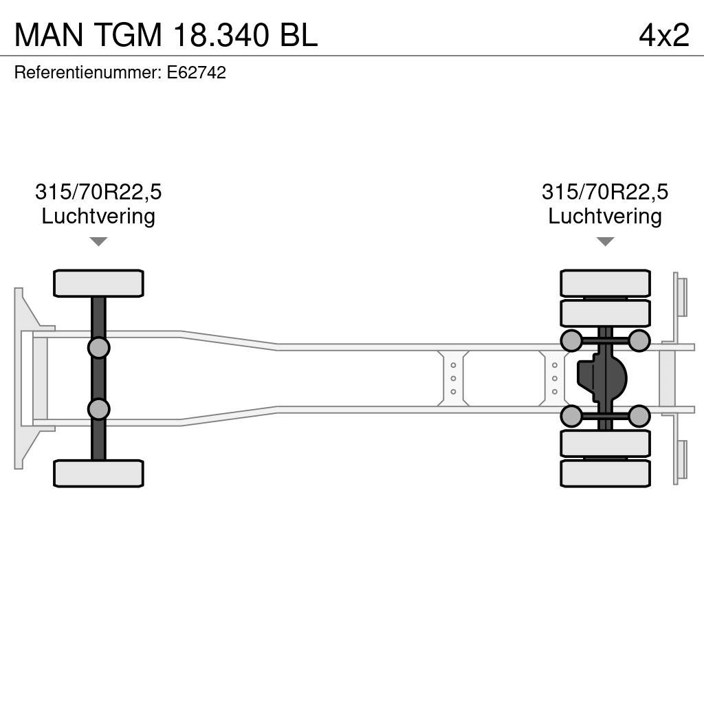 MAN TGM 18.340 BL Kofferaufbau