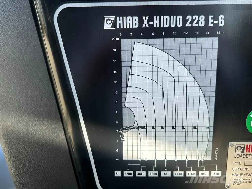Hiab Kran Hiab X Hiduo 228-6 X Hiduo 228-6 Ladekrane