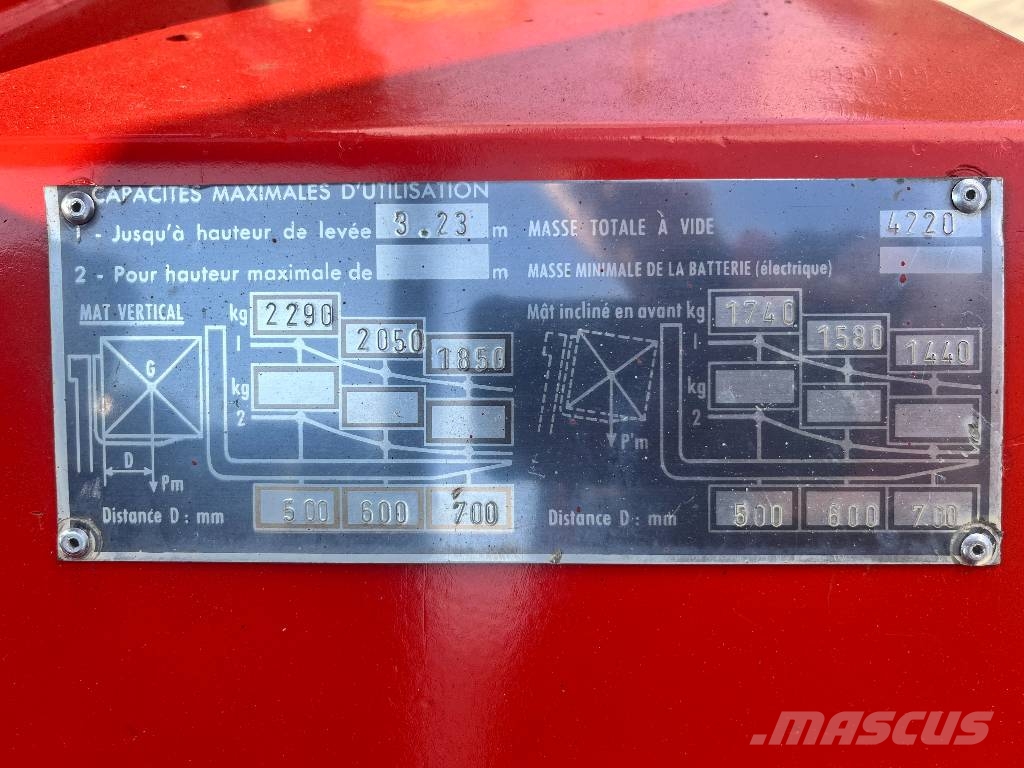 Manitou MC25N 2WD V-4119 IO Камиони за херавни местности