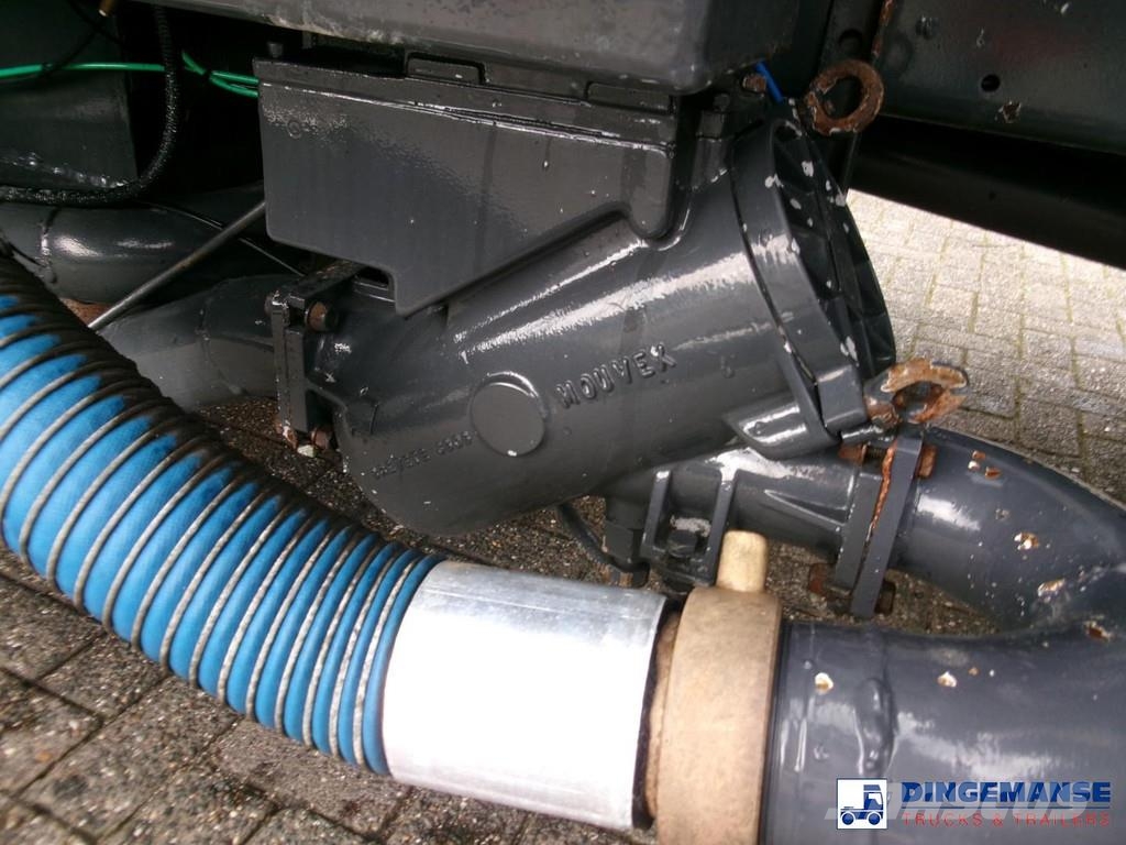 Volvo FL 240 4x2 RHD fuel tank 13 m3 / 4 comp Camiones cisternas