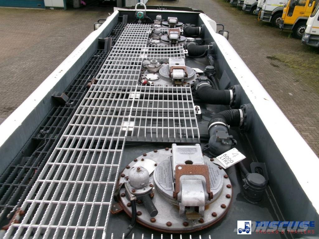 Volvo FL 240 4x2 RHD fuel tank 13 m3 / 4 comp Camiones cisternas