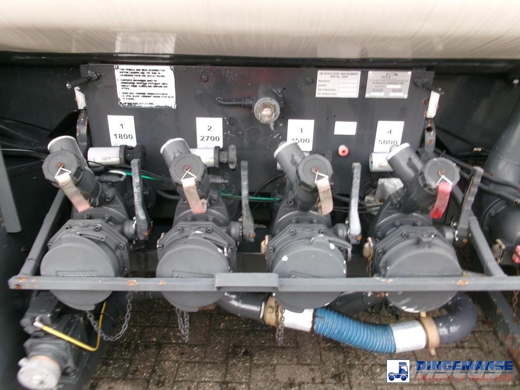 Volvo FL 240 4x2 RHD fuel tank 13 m3 / 4 comp Camiones cisternas