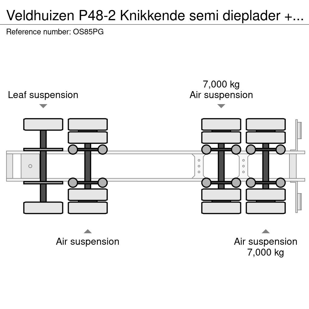 Veldhuizen P48-2 Knikkende semi dieplader + IVECO S-WAY 360 ( Puoliperävaunulavetit