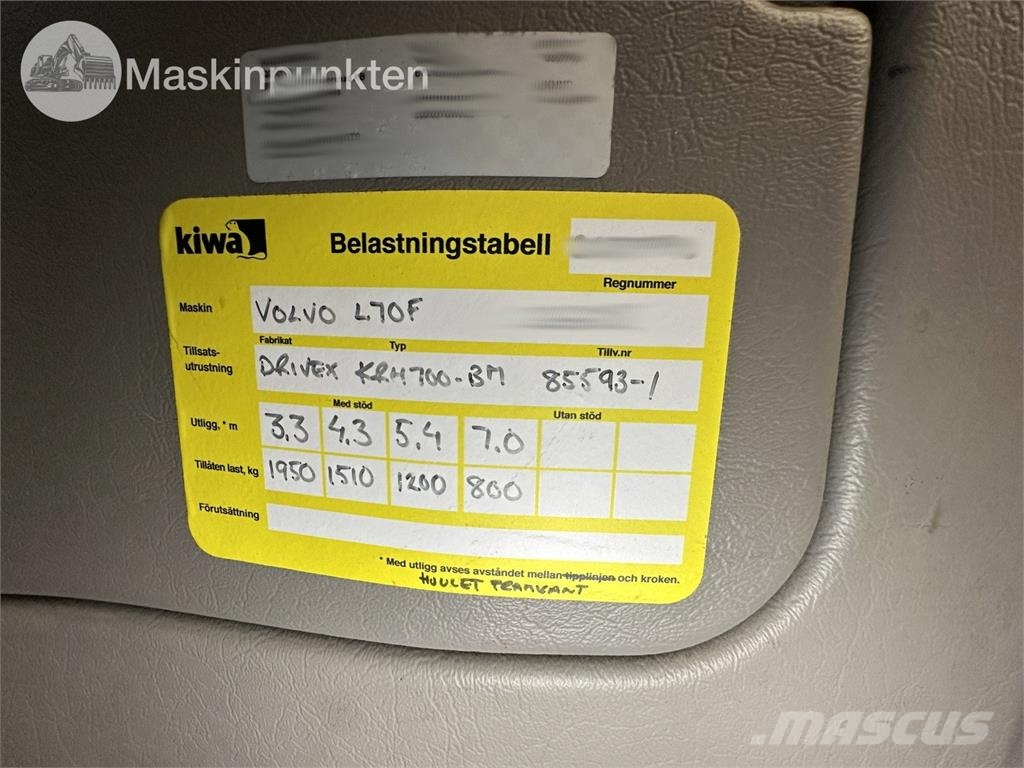 Volvo L70F Hjullastare