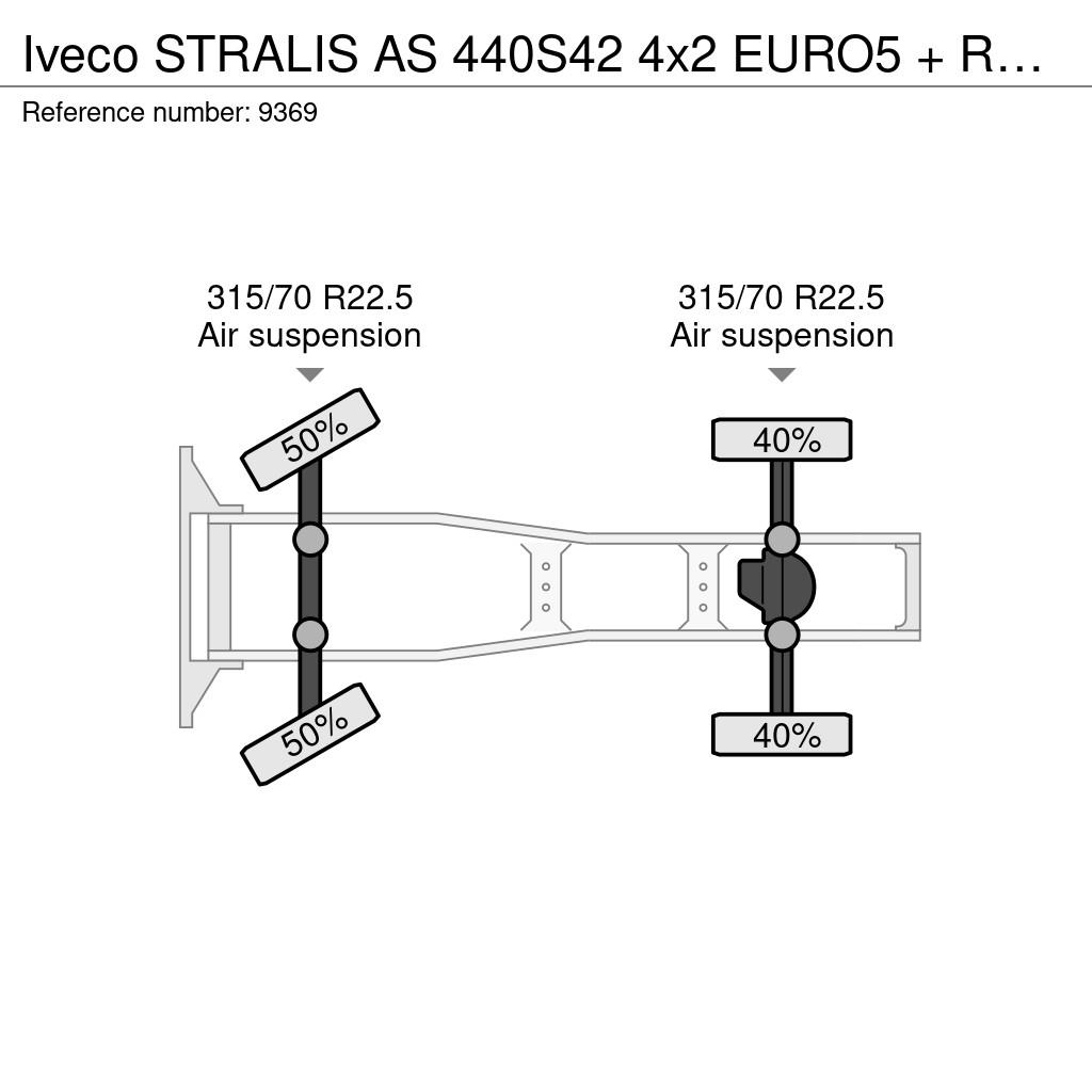 Iveco STRALIS AS 440S42 4x2 EURO5 + RETARDER Camiones tractor