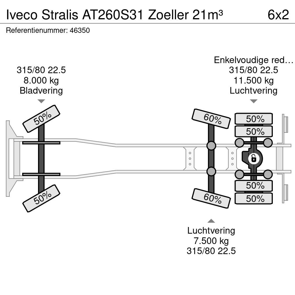 Iveco Stralis AT260S31 Zoeller 21m³ 垃圾车