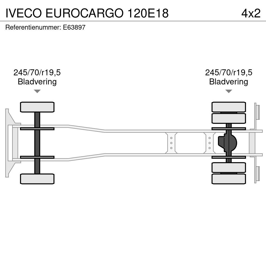 Iveco EUROCARGO 120E18 Camion cassonati