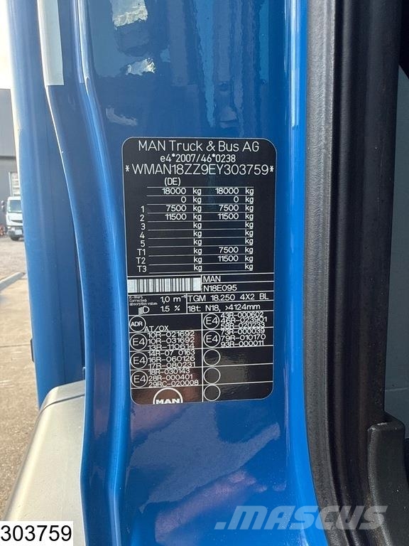 MAN TGM 18 250 EURO 5, Manual, Palfinger شاحنات ذات هيكل صندوقي