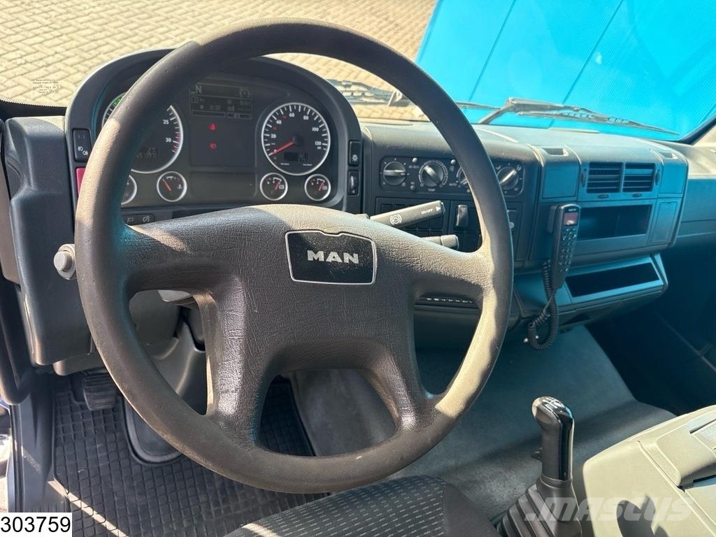 MAN TGM 18 250 EURO 5, Manual, Palfinger شاحنات ذات هيكل صندوقي