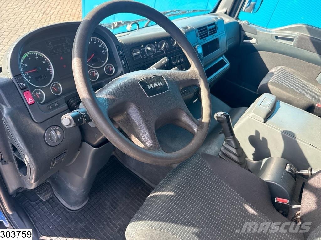 MAN TGM 18 250 EURO 5, Manual, Palfinger شاحنات ذات هيكل صندوقي