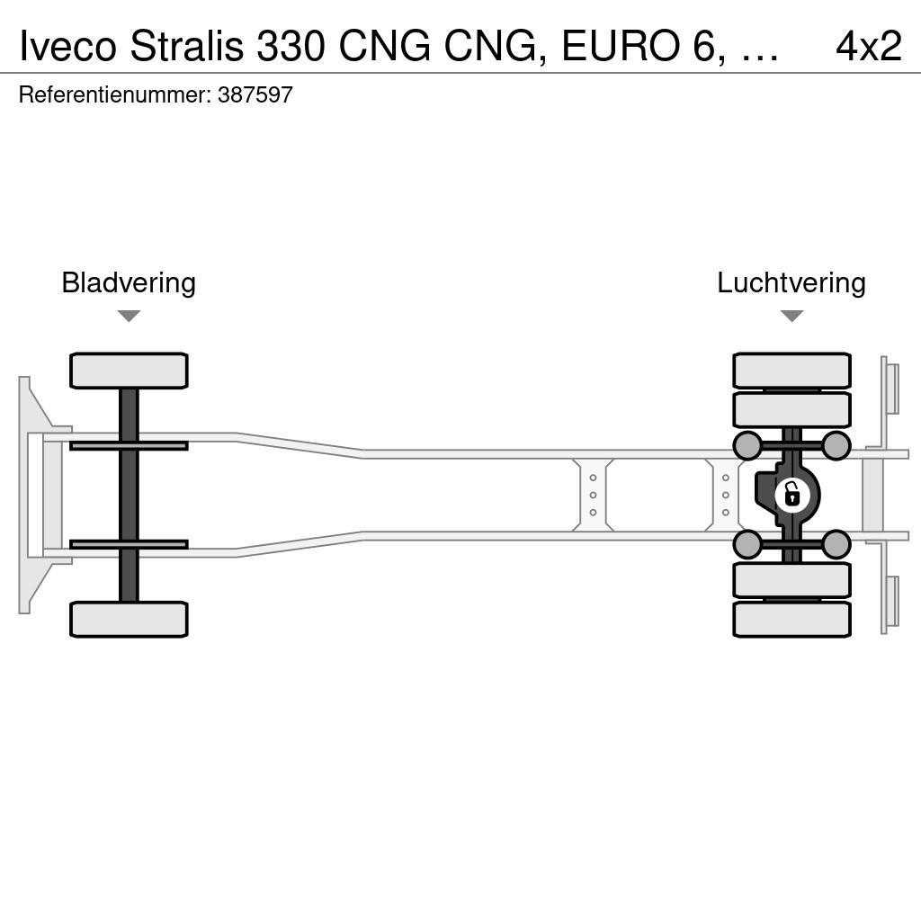 Iveco Stralis 330 CNG CNG, EURO 6, Retarder, Manual Hűtős