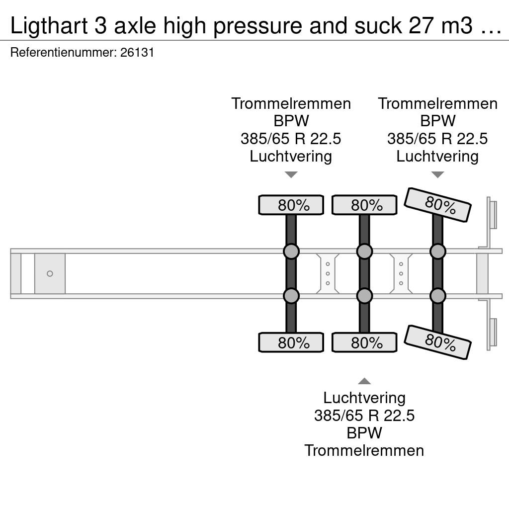Ligthart 3 axle high pressure and suck 27 m3 tippe Tankopleggers