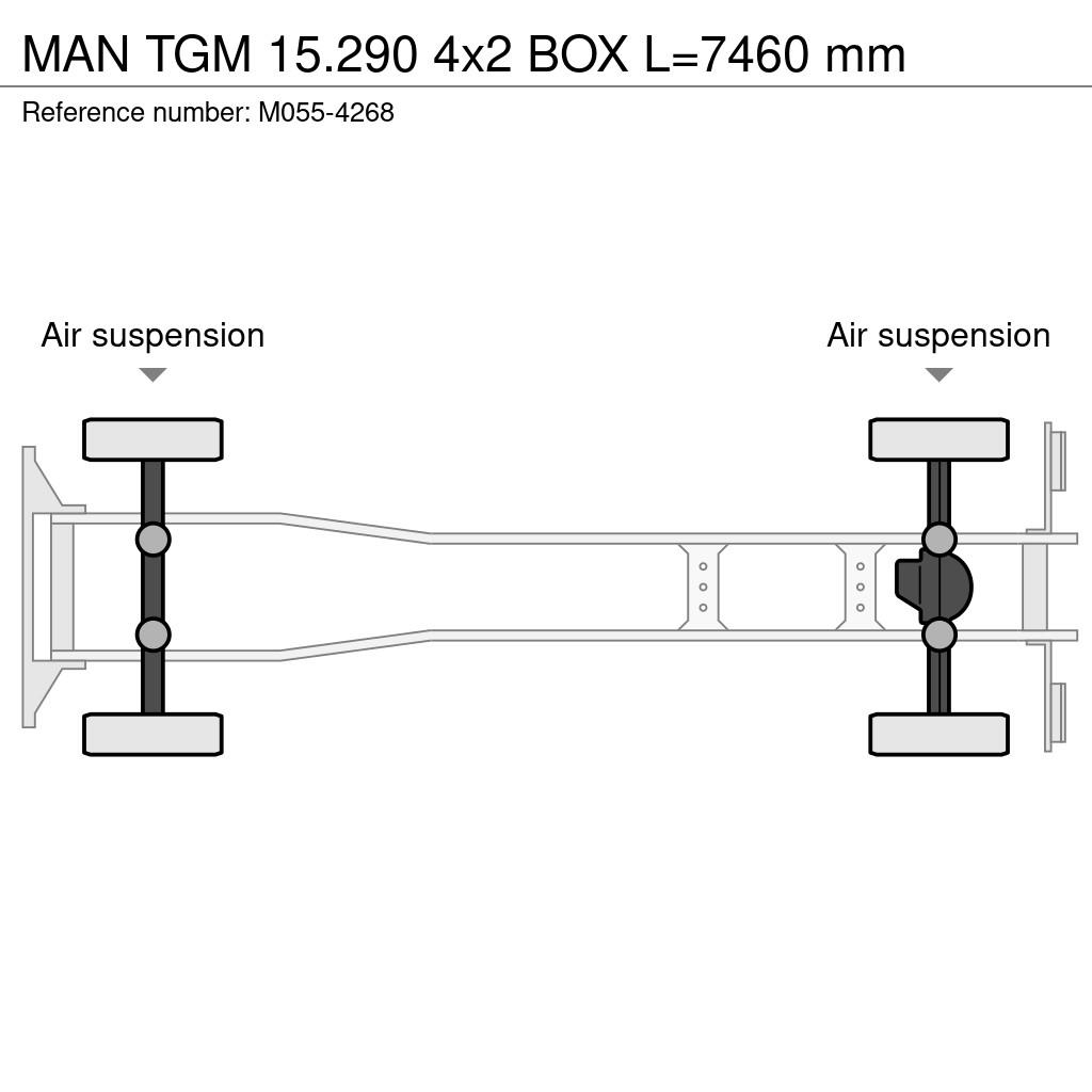 MAN TGM 15.290 4x2 BOX L=7460 mm Box body trucks