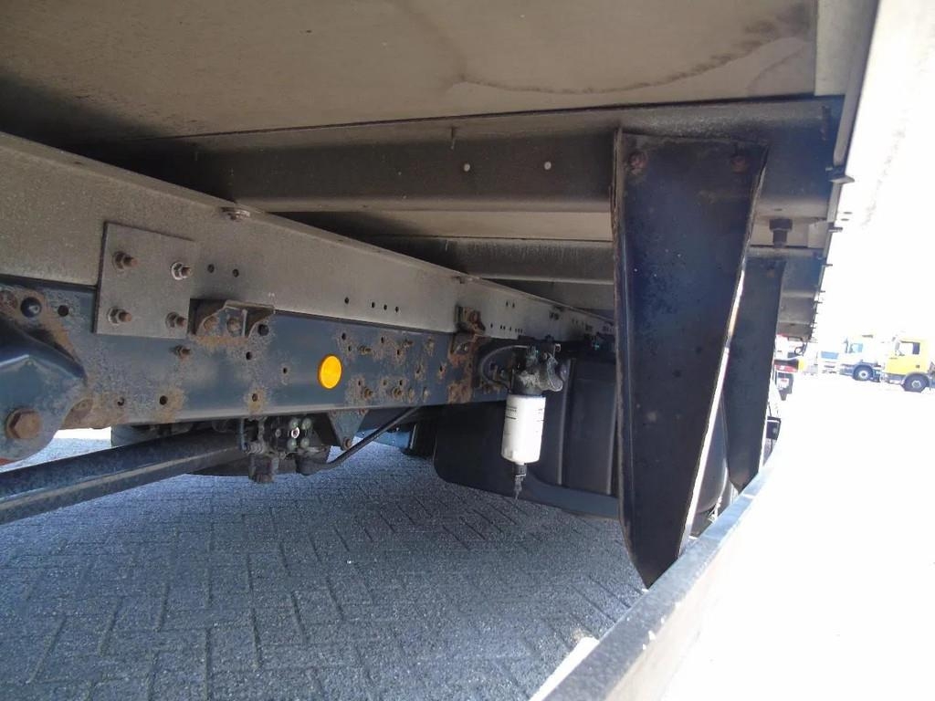 Iveco ML 75 E18 + MANUAL + EURO 5 + 3 SEATS شاحنات ذات هيكل صندوقي