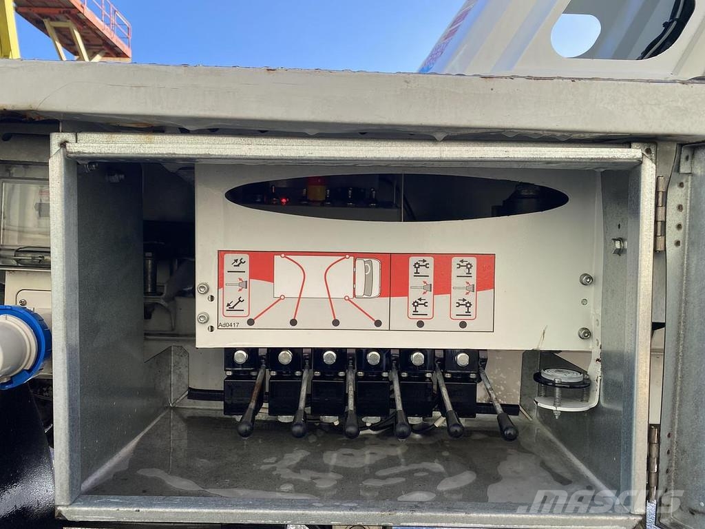 CMC PLJ22, Auto hoogwerker Strēles pacēlāji