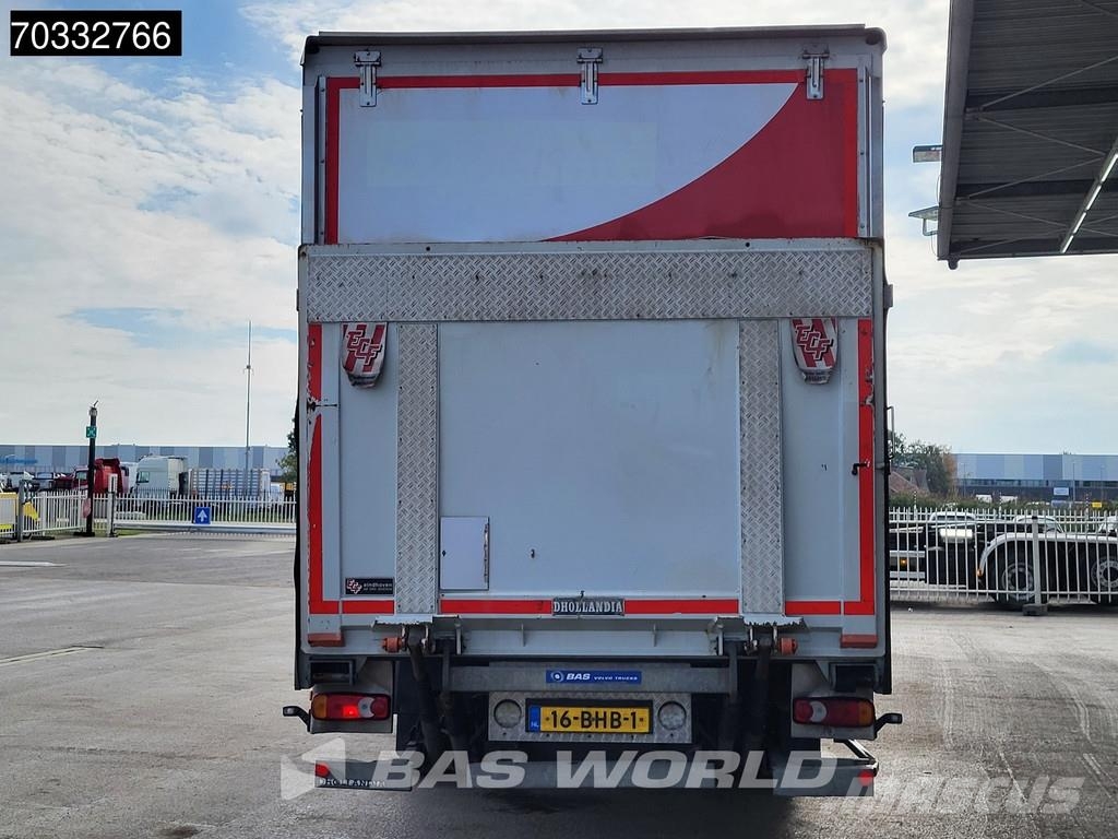 Volvo FL 210 4X2 12tonner 1500kg Ladebordwand Automatic Sanduk kamioni