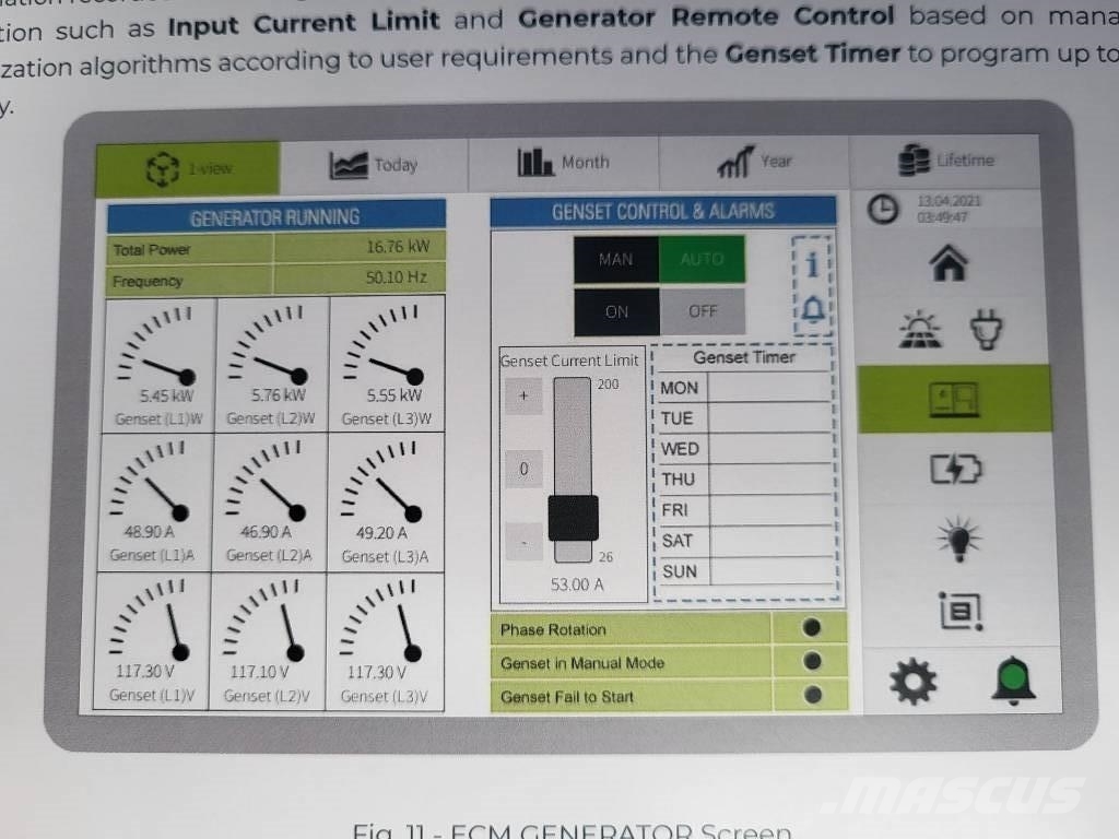 POWR2 Powerbank PRO 45kVA/ 90kWh Hybrid generatorer