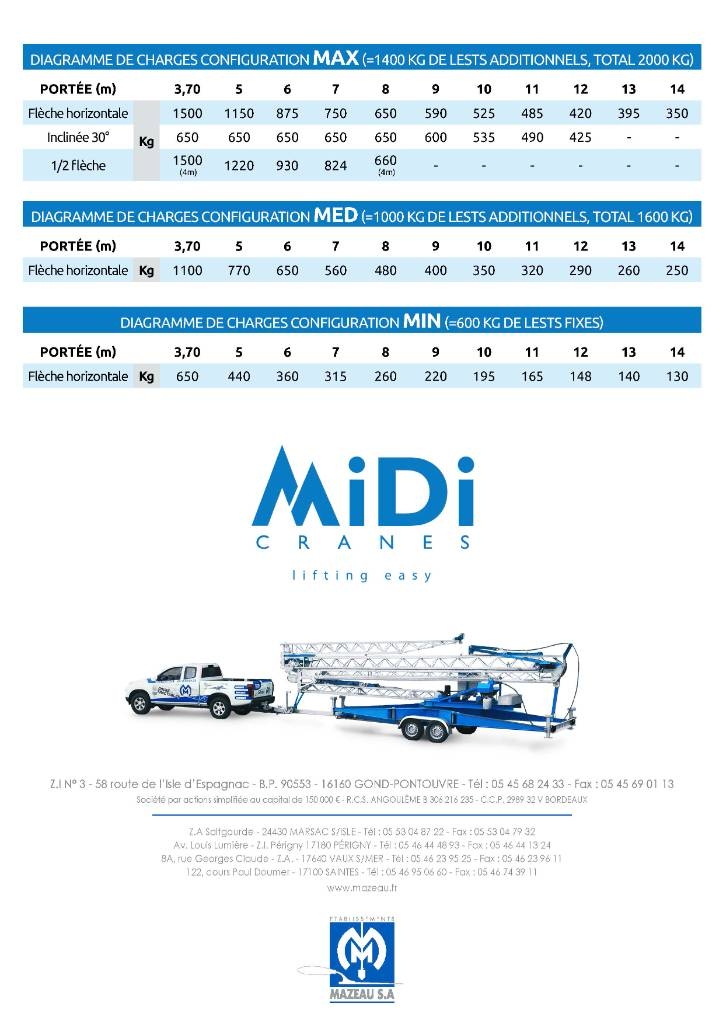 Midi LT 14.14 RD-XP Autokrane