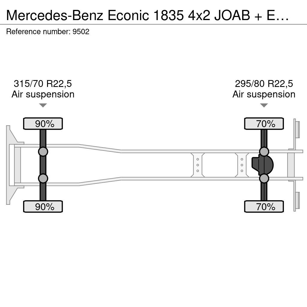 Mercedes-Benz Econic 1835 4x2 JOAB + EURO6 Απορριμματοφόρα