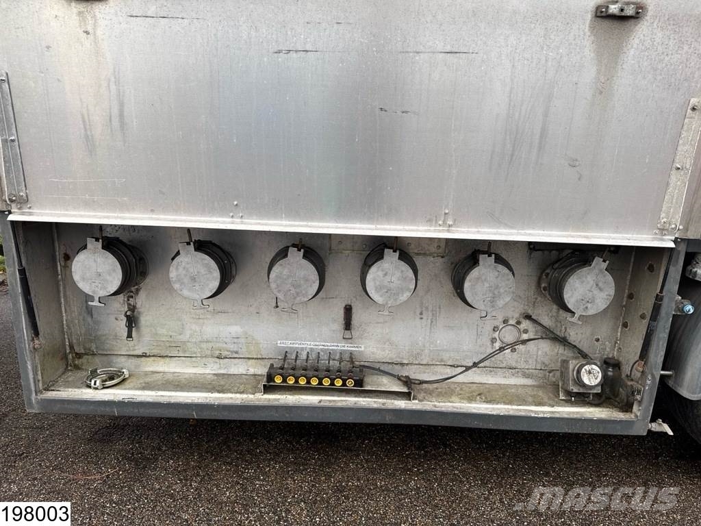 Hage und Knapp Fuel 40.000 Liter, 6 Comp, ADR Poluprikolice cisterne