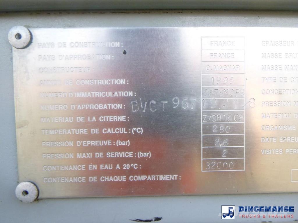 Magyar Bitumen tank inox 32 m3 / 1 comp Полуприцепы-Цистерны