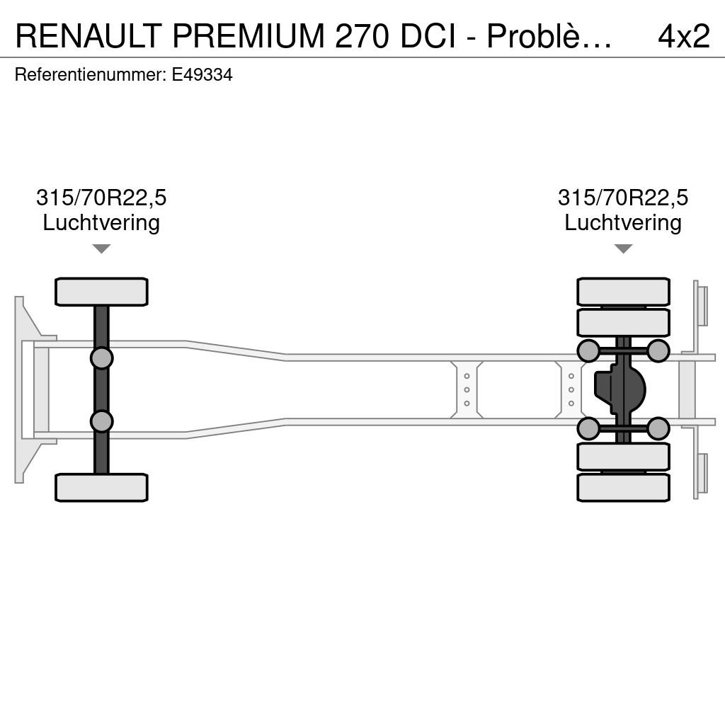 Renault PREMIUM 270 DCI - Problème moteur. Camiones desmontables