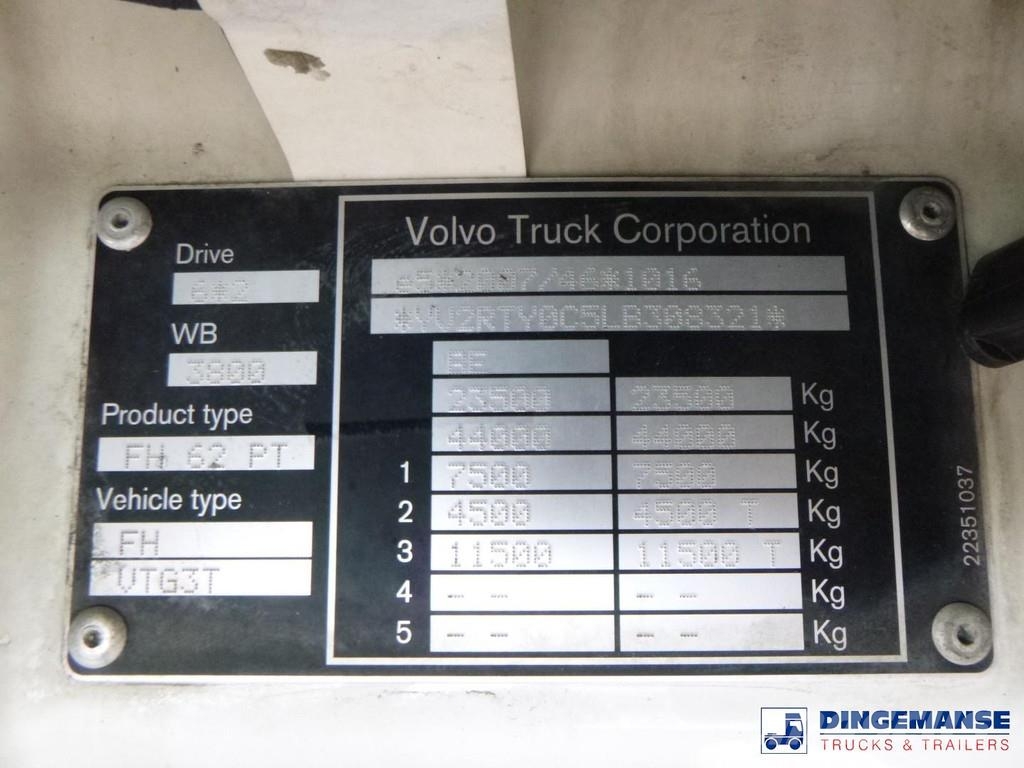 Volvo + Krone FH 460 6x2 Euro 6 + Curtain side trailer S Trekkvogner
