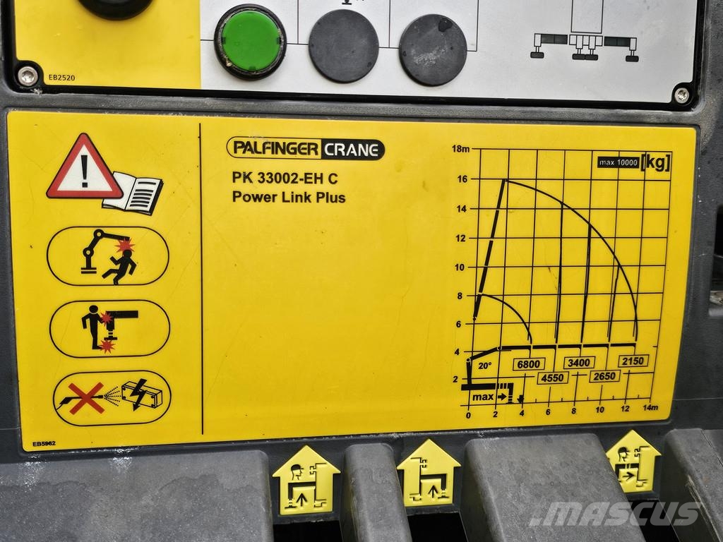 Volvo FH 420 6x2/ PALFINGER 33 tm CRANE / KRAN Седельные тягачи