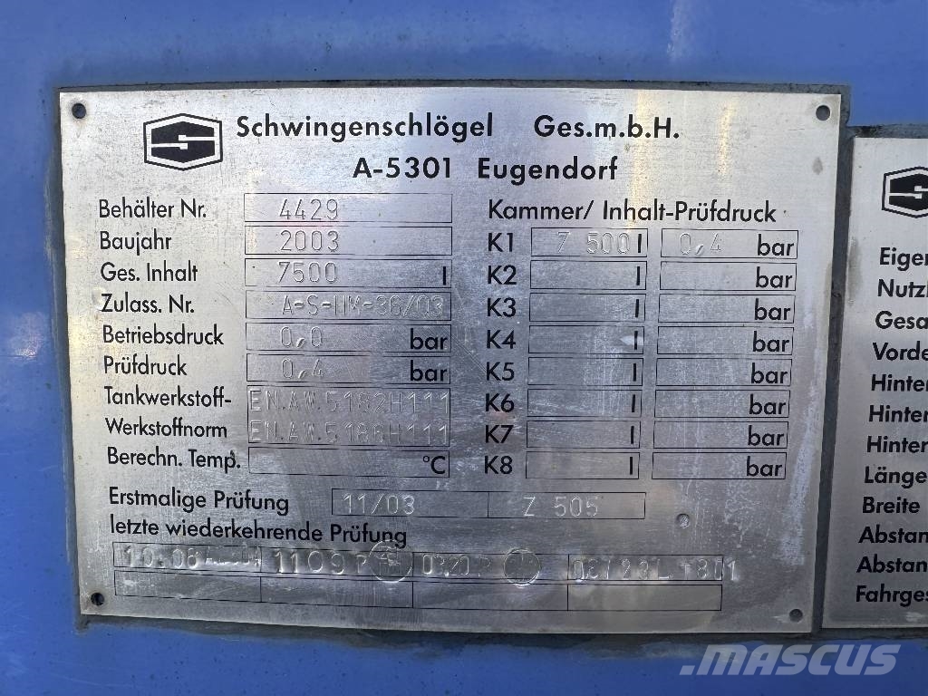 Volvo FL 220 Diesel/Heizöl Schwingschlögel Klima 運油車