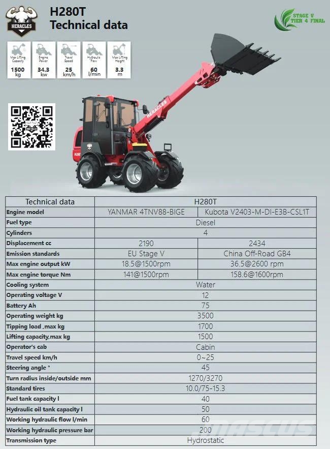 Heracles H280 PRO, Telescoop en Elektrisch Kolesni nakladalci